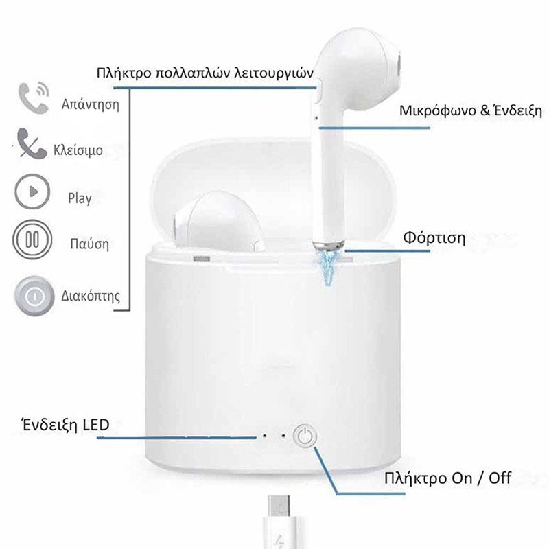 Ασύρματα Ακουστικά Bluetooth με Βάση Φόρτισης (Λευκό χρώμα) 5